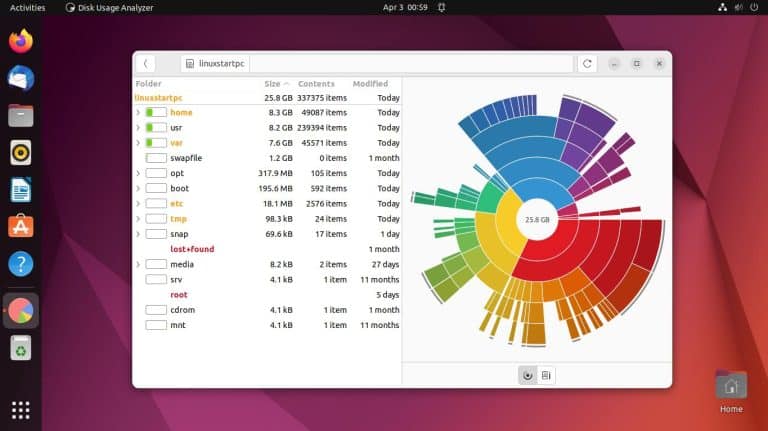 check ubuntu disk space