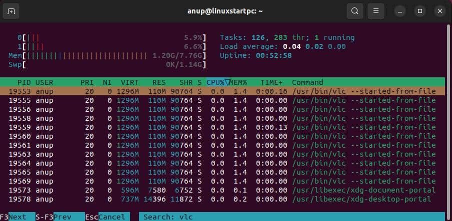 htop search process