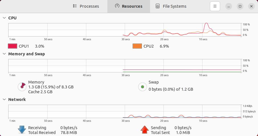 task manager for linux