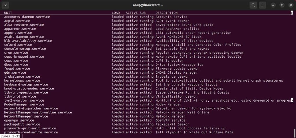 ubuntu-active-services