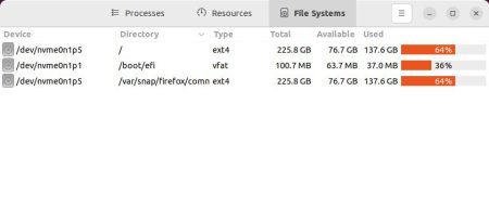 How To Check Disk Space On Ubuntu - Linux Start