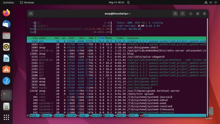 htop install