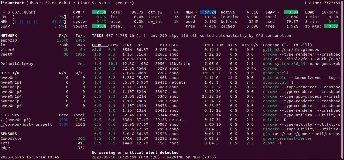 How To Monitor CPU In Ubuntu
